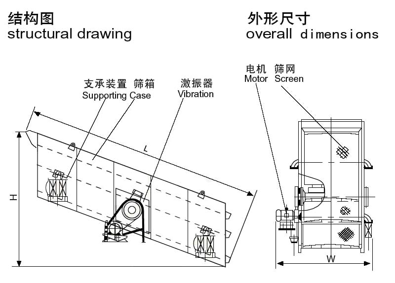 圓振動篩結構圖紙.jpg